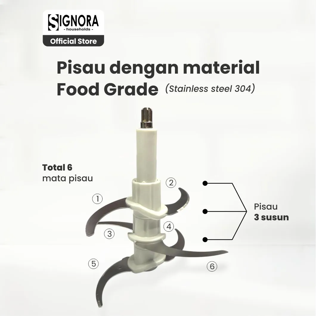 FOOD CHOPPER - gambar 2